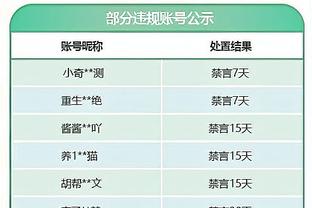 Phóng viên: Hôm nay đội cảng biển tập hợp huấn luyện giai đoạn đầu do Tôn Tường phụ trách và Tân Soái chính thức ra mắt vào tháng 1